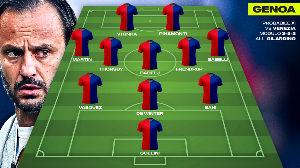 Genoa, coppia Pinamonti-Vitinha per far male al Venezia: la probabile formazione
