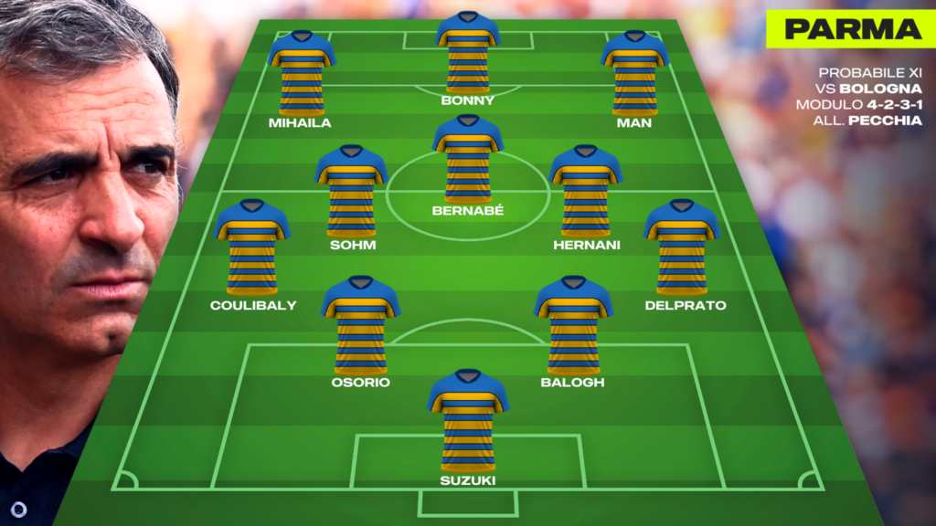 Parma