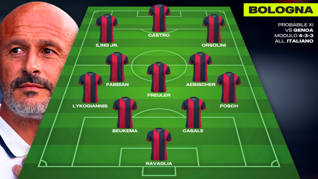 Bologna