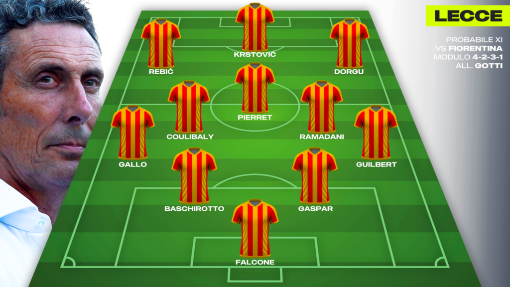 Lecce