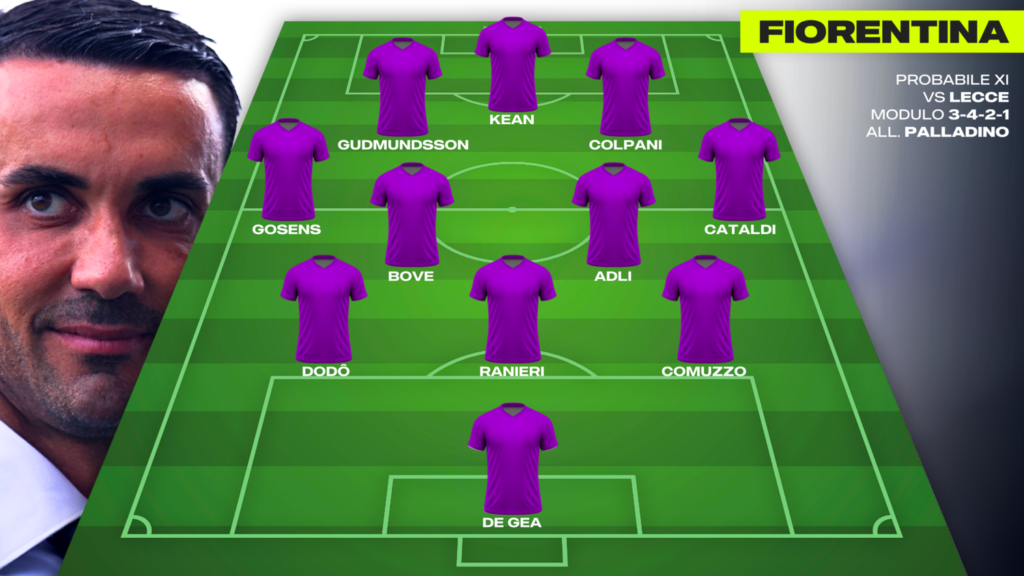 Fiorentina