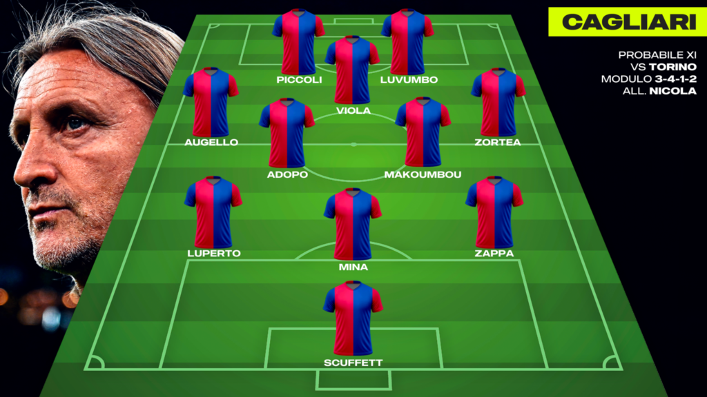 Cagliari