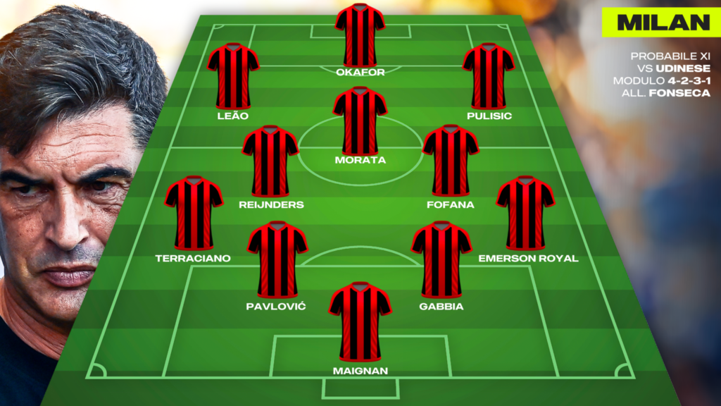 Milan