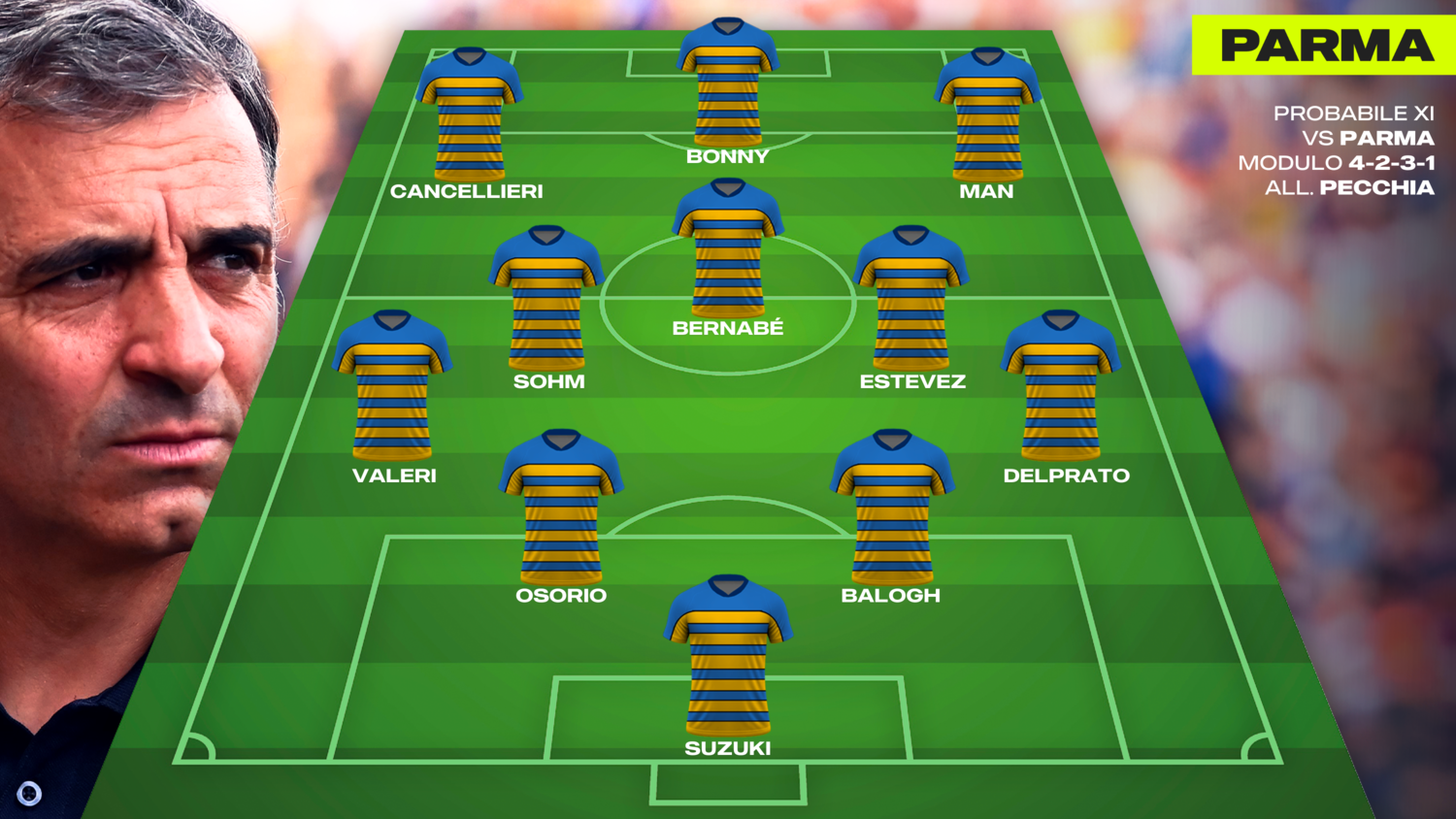 Parma
