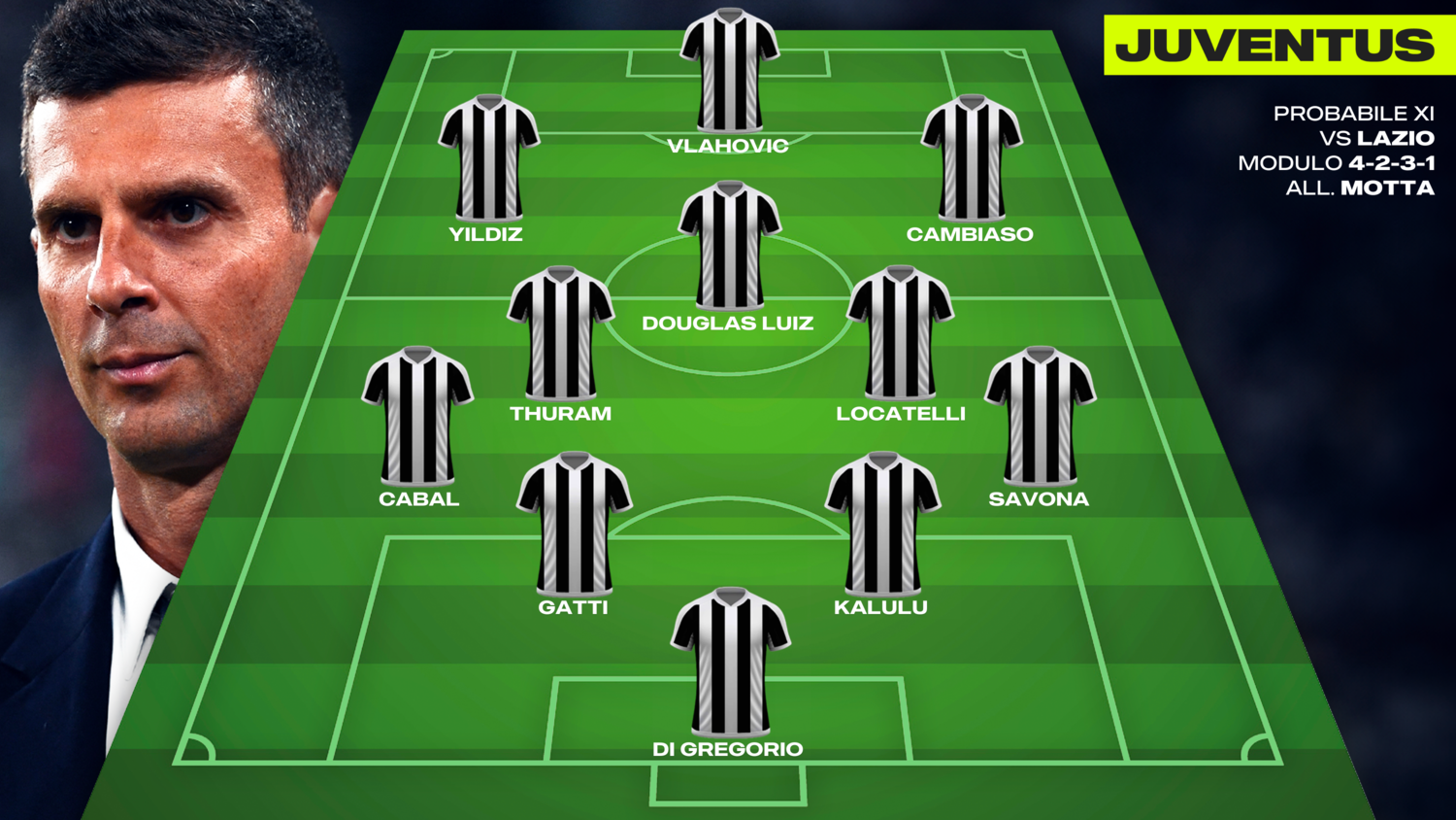 Juventus