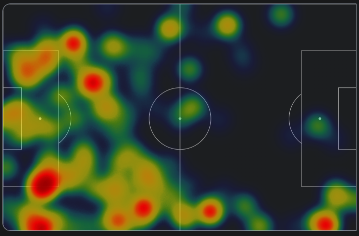 Ecco la heatmap di Robinio Vaz. (fonte: https://one-versus-one.com/en/players/Robinio-Vaz)